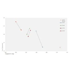 Wolf-tooth Wolf Tooth GoatLink Range Extender For Rear Derailleurs - Black - 11-speed 11 Wolf-tooth Wolf Tooth GoatLink Range Extender For Rear Derailleurs - Black - 11-speed -Wolf Tooth 147981 04 d 260449