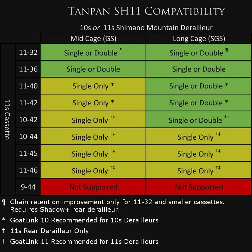 Wolf-tooth Wolf Tooth Tanpan SH11 Shifting Range Extender For Shimano 11-speed 4 Wolf-tooth Wolf Tooth Tanpan SH11 Shifting Range Extender For Shimano 11-speed - Image 2