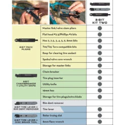 Wolf-tooth Wolf Tooth 8-Bit Kit Two Multitool -Wolf Tooth wt 8 bit kit two 03 1455553